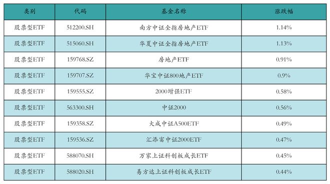 【亞洲無(wú)碼自拍偷拍】12月份資金面擾動(dòng)要素多，降準(zhǔn)預(yù)期上升