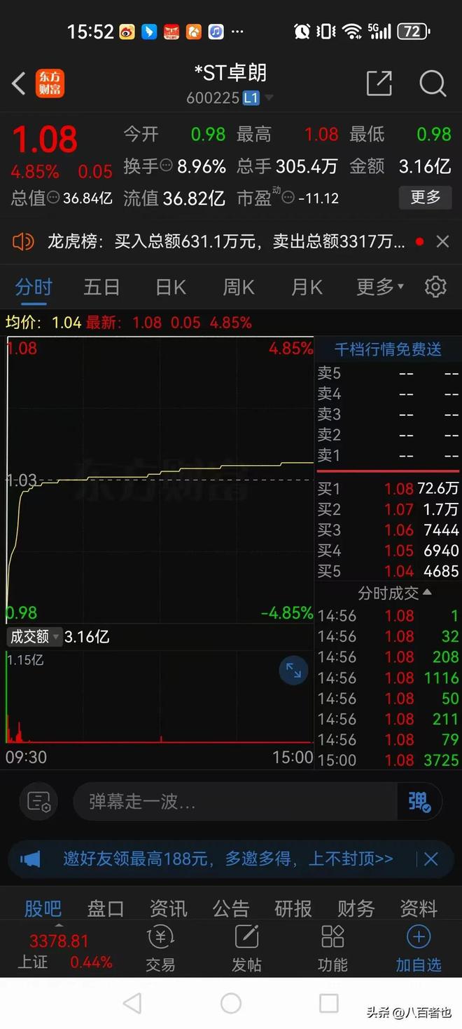 【免費(fèi)看片網(wǎng)址】曼聯(lián)四位主帥打敗阿森納：背面的故事與戰(zhàn)略風(fēng)云