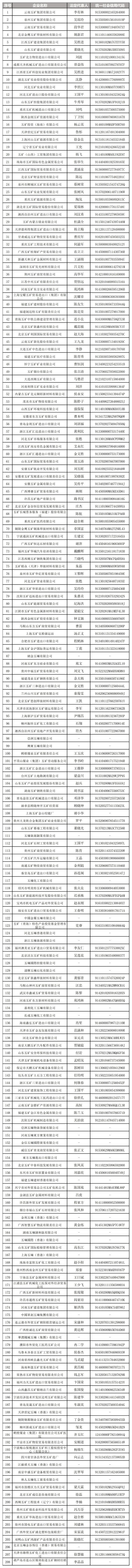 【先鋒無碼】圍棋盛事行將敞開！第十五屆春蘭杯在昌江精彩紛呈