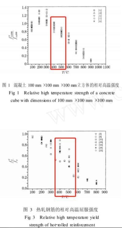 【國(guó)產(chǎn)精品久久久久久亞洲影視】睡袋和穿衣服睡覺有什么區(qū)別