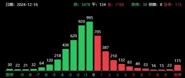 【亞洲精品無(wú)碼一區(qū)二區(qū)三區(qū)網(wǎng)雨】西甲第17輪裁判組織揭曉：穆努埃拉與岡薩雷斯主裁法律焦點(diǎn)戰(zhàn)