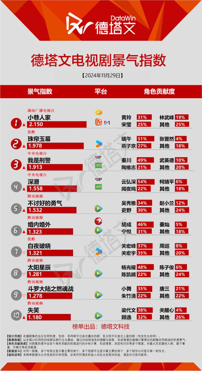 【久草免費(fèi)福利視頻】歐盟同意向?yàn)蹩颂m供給42億歐元幫助 — 新京報(bào)