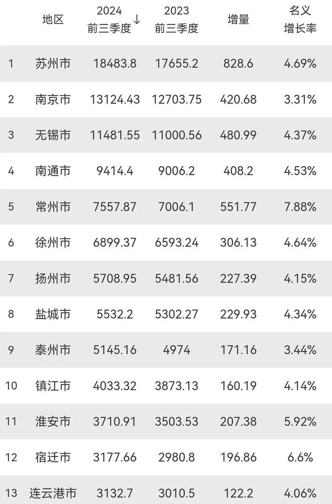 【亞洲精品國(guó)產(chǎn)嫩草在線觀看】冷空氣不給力 上?！叭攵庇贮S了！