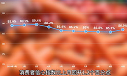 【國產(chǎn)日產(chǎn)亞洲系列最新】張輝出任中國銀行新行長 曾深耕危險辦理多年